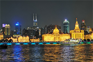 How clothing enterprises carry out social responsibility projects： A mirror from Shanghai